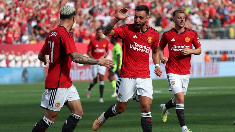 Manchester United cũng cho thấy sự trở lại với sự đầu tư mạnh mẽ Manchester United cũng cho thấy sự trở lại với sự đầu tư mạnh mẽ